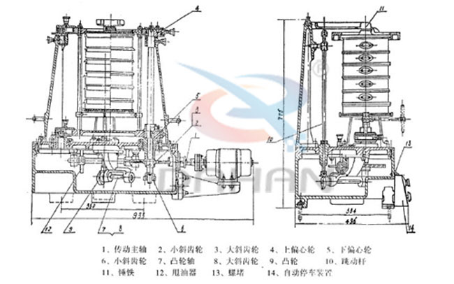 拍擊式標(biāo)準(zhǔn)振篩機(jī)：傳動主軸，小斜輪，大斜輪，爽油漆，等