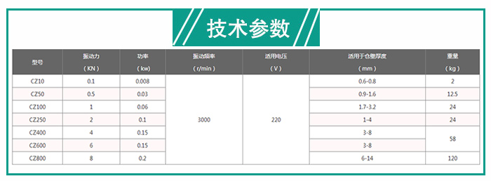 電磁倉(cāng)壁振動(dòng)器