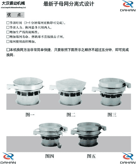 玉米振動篩換網(wǎng)圖示：1，將網(wǎng)架方平2，將篩網(wǎng)平鋪在網(wǎng)架上，留出5cm的篩網(wǎng)，將上層篩框平方到篩網(wǎng)上，減輕多余的篩網(wǎng)，固定上層篩框，換網(wǎng)完成。