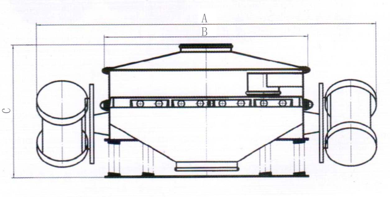 A：整機(jī)的寬度C：整機(jī)高度B：防塵蓋寬度。