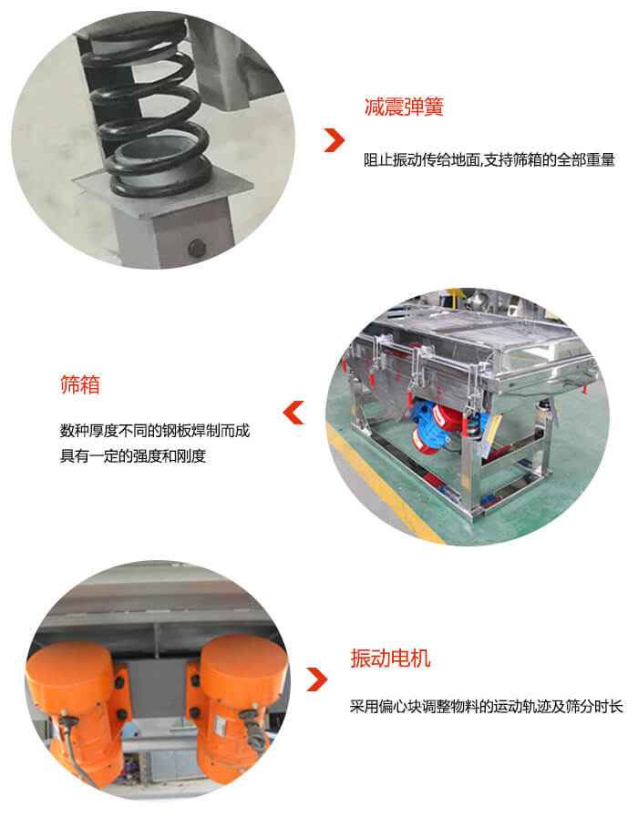 塑料顆粒振動篩振動電機，彈簧等部件特點展示