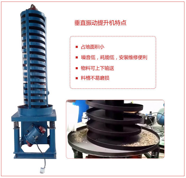 DZC垂直振動提升機(jī)主要特點(diǎn)：產(chǎn)品占地面積小，便于工藝布置。物料殼向上輸送，亦可向下輸送。噪音低，結(jié)構(gòu)簡單，安裝，維修便利。能耗小，節(jié)約電能，料槽磨損小。