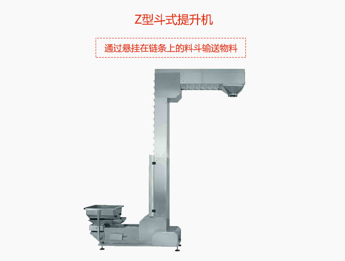 Z型斗式提升機(jī)采用封閉機(jī)殼，通過(guò)懸掛在鏈條上的料斗輸送物料。