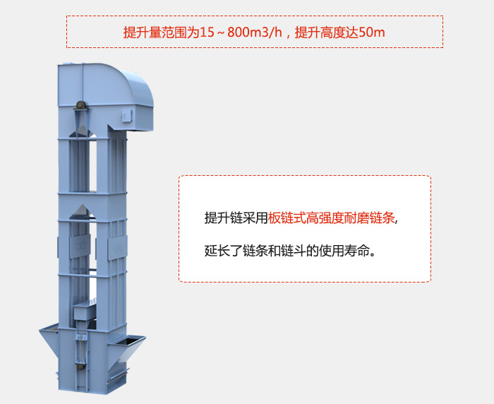 提升量范圍在：15-800m3/h，提升高度達：50m采用板鏈?zhǔn)礁邚姸饶湍ユ湕l，延長了鏈條和鏈斗的使用壽命。