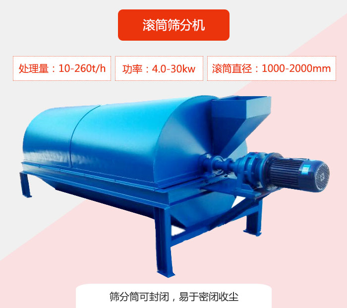 滾筒篩分機(jī)：處理能力：10-260t/h  功率：4.0-30kw 滾筒直徑：1000-2000mm 篩分筒可封閉，易于密閉收塵