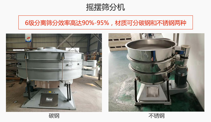 搖擺篩分機(jī)6級(jí)分離篩分效率高達(dá)90%-95%，材質(zhì)可分碳鋼和不銹鋼兩種。