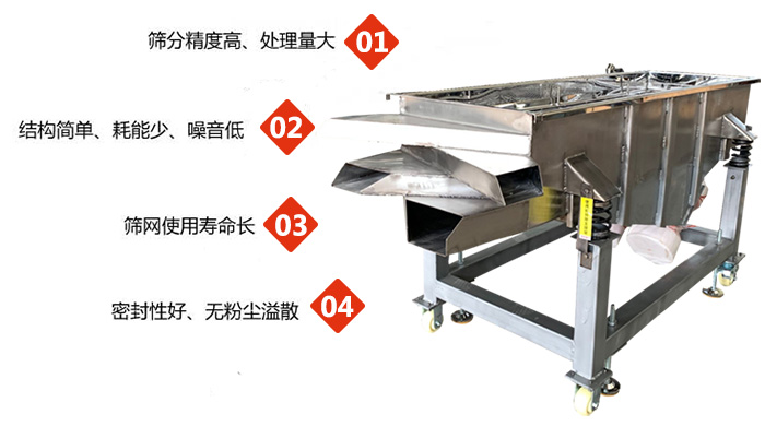 食品直線振動篩工作特點：1，篩分精度高，處理量大2，結(jié)構(gòu)簡單，耗能少，噪音低3，篩網(wǎng)使用壽命長。4，密封性好，無粉塵溢散。