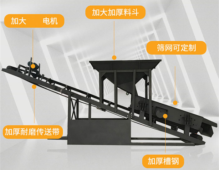 振動篩沙機結(jié)構(gòu)展示