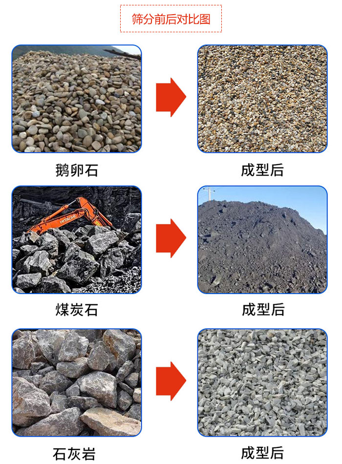 鵝卵石，煤炭石，石灰?guī)r等物料篩分前后對比圖展示