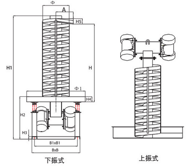 DZC垂直振動提升機(jī)安裝尺寸:H1：總高度H：為振動提高度