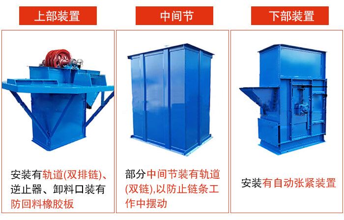 斗式提升機(jī)上部裝置，中間節(jié)，下部裝置圖片詳解。